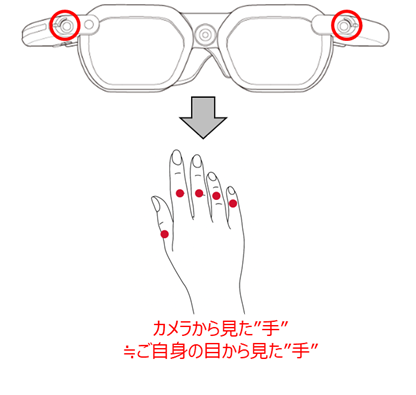 ハンドジェスチャー16.png